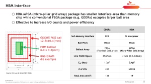 VLSI 2022 SK hynix