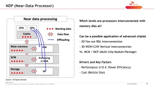 VLSI 2022 SK hynix