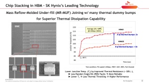 VLSI 2022 SK hynix