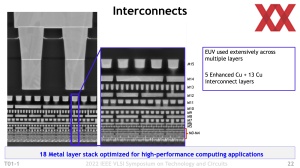 Intel VLSI 2022 - Intel 4 Presentation