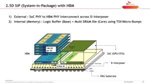 VLSI 2022 SK hynix