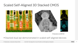 Intel VLSI 2022 GAA-Entwicklung