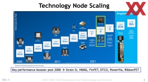 Intel VLSI 2022 - Intel 4 Presentation