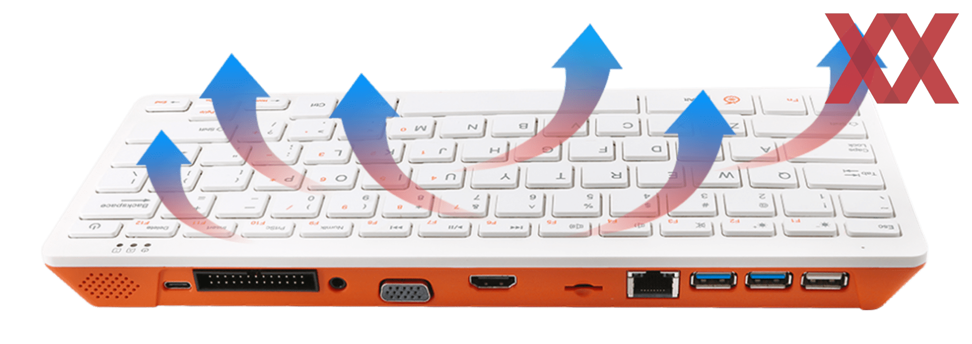 Orange Pi 800