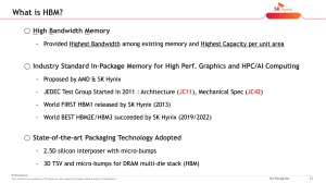 VLSI 2022 SK hynix