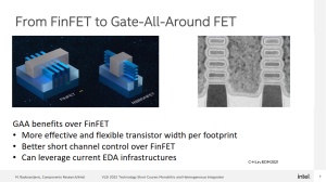 Intel VLSI 2022 GAA-Entwicklung