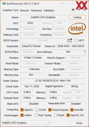 GPUz и CPUz мини-ПК ZOTAC ZBOX PI336 Pico