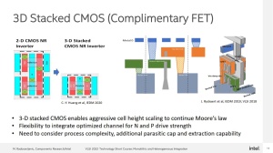 Intel VLSI 2022 GAA-Entwicklung