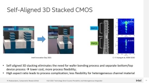 Intel VLSI 2022 GAA-Entwicklung