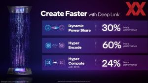 Intel Arc Alchemist Mobile Pressdeck