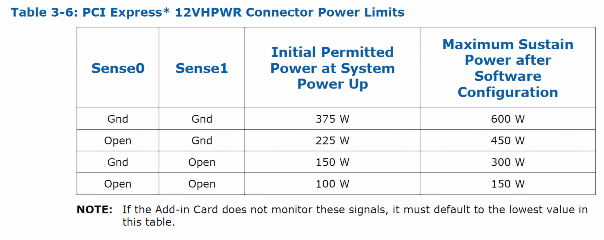 pcie_gen5_power_cable_02_1920px.png