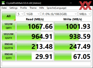 Производительность USB 3.2 Gen2 через чипсет Z690