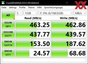 Die USB-3.2-Gen1-Performance über den ASMedia ASM1074