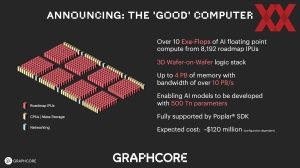 Graphcore Bow IPU