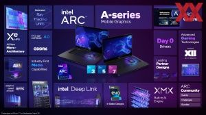 Intel Arc Alchemist Mobile Pressdeck