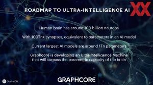 Graphcore Bow IPU