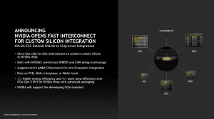 NVIDIA Hopper . Press Briefing