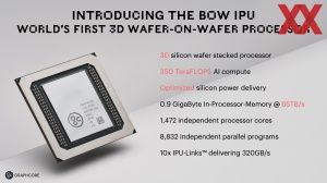 Graphcore Bow IPU