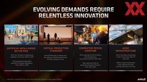 AMD Ryzen Threadripper Pro 5000 WX Briefing