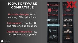 Graphcore Bow IPU
