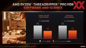 AMD Ryzen Threadripper Pro 5000 WX Briefing