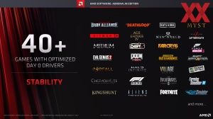 AMD Software Adrenalin Q1 2022 Update