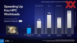 Intel ISC22 Keynote-Briefing