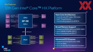 Intel Alder Lake-HX