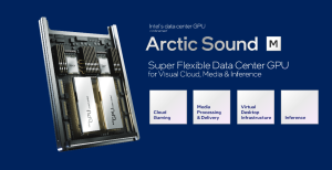 Intel Vision 2022 Datacenter