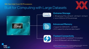 Intel Alder Lake-HX