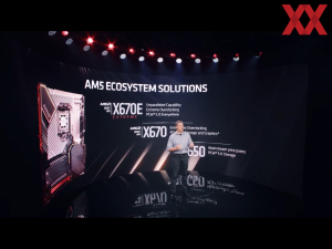 AMD Computex 2022 Keynote