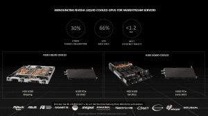 NVIDIA Computex 2022 Datacenter-Briefing