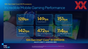 Intel Alder Lake-HX