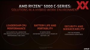 AMD Ryzen-5000C-Serie Pressdeck