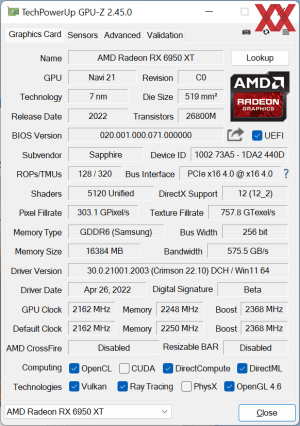 Sapphire Nitro+ Radeon RX 6950 XT Pure Gaming OC