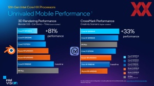 Intel Alder Lake-HX