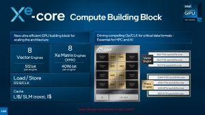 Intel SC22 Briefing