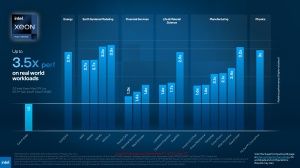 Intel SC22 Briefing