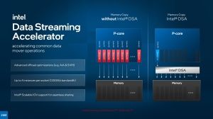 Intel SC22 Briefing