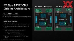 AMD EPYC Genoa Pre-Briefing