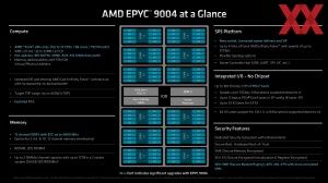 AMD EPYC Genoa Pre-Briefing