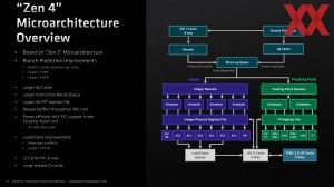 AMD EPYC Genoa Pre-Briefing