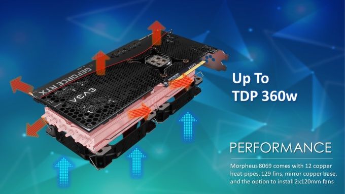 Raijintek Morpheus 8069 кулер для видеокарт мощностью до 360 Вт