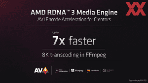 AMD RDNA-3-Event Briefing