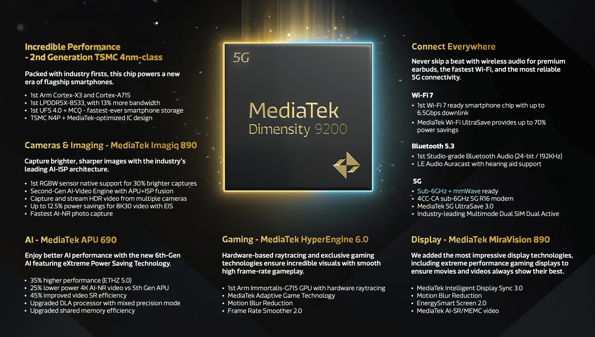 MediaTek Dimensity 9200 TSMC N4P, LPDDR5X-8533 и новые ядра Cortex