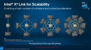 Intel SC22 Briefing