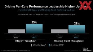 AMD EPYC Genoa Pre-Briefing