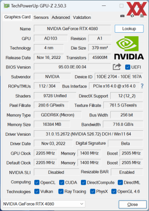 NVIDIA GeForce RTX 4080 Founders Edition