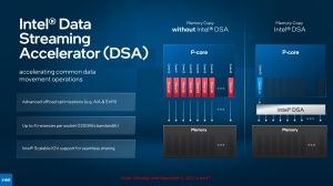 Intel SC22 Briefing