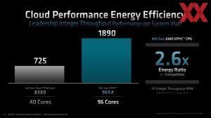 AMD EPYC Genoa Pre-Briefing